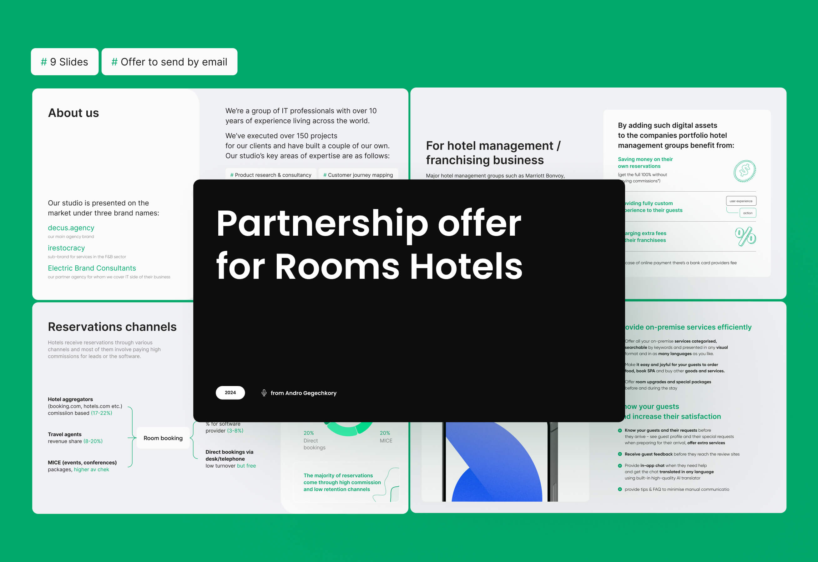 Обложка презентации Partnership offer for Rooms Hotels