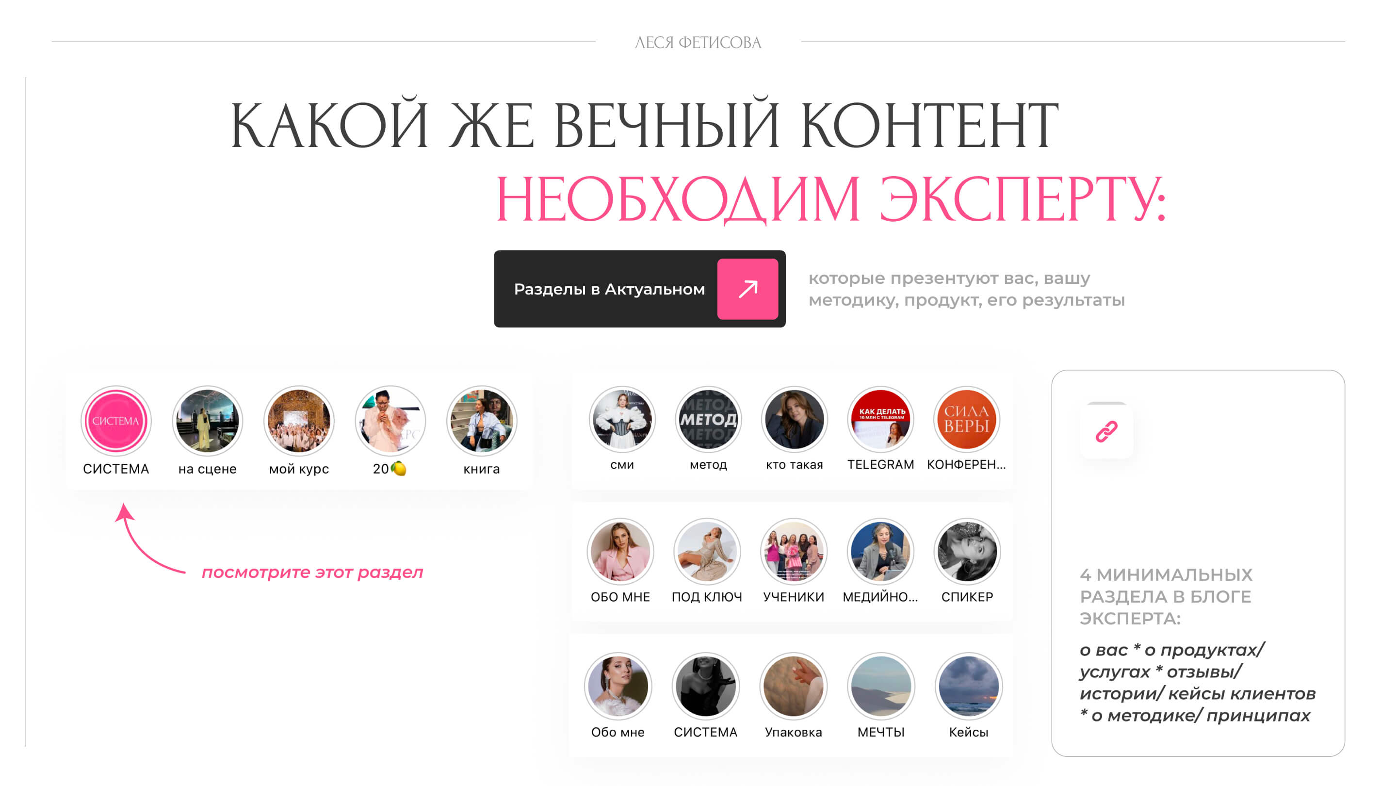 Слайд 18 презентации Вечный контент