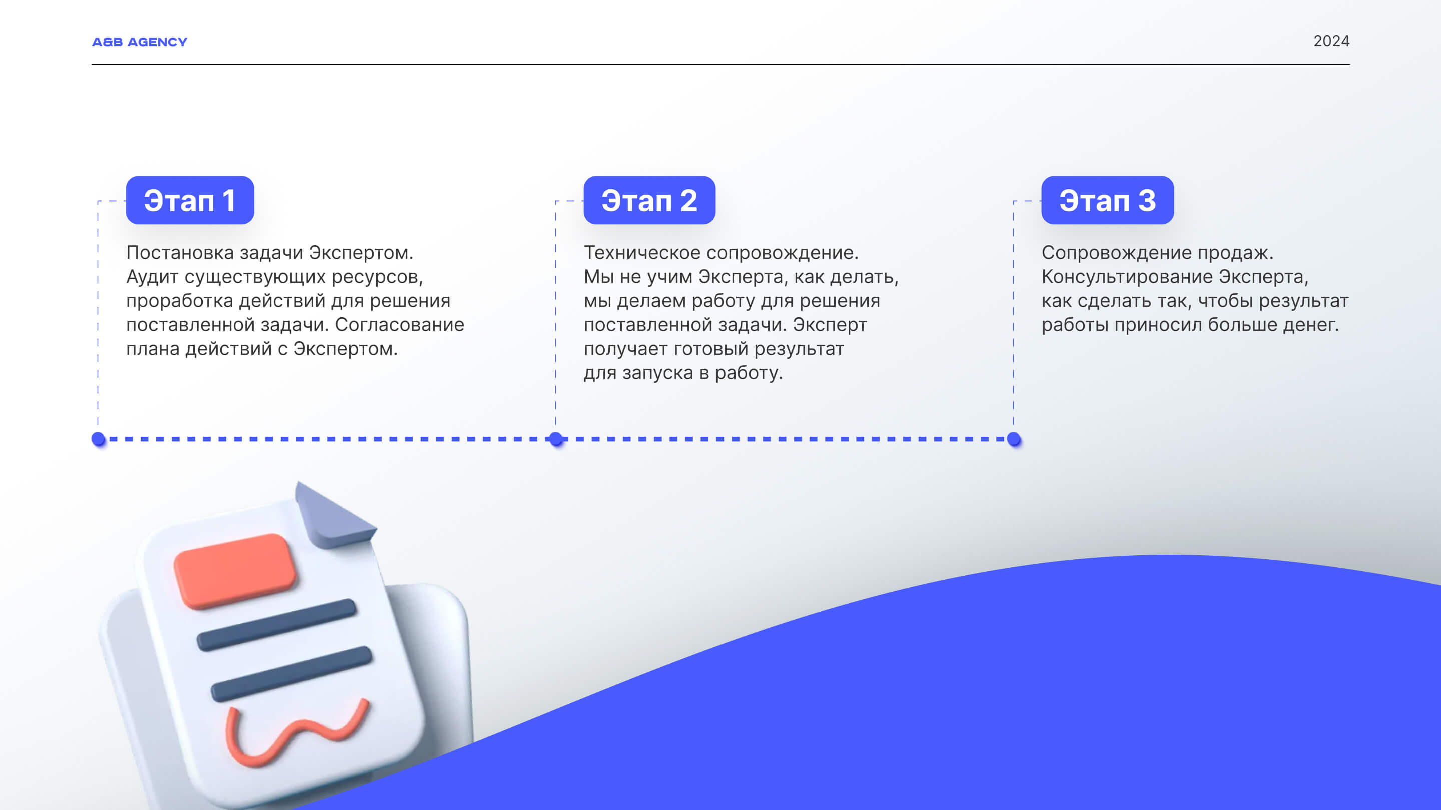 Слайд 4 презентации Expert's DNA