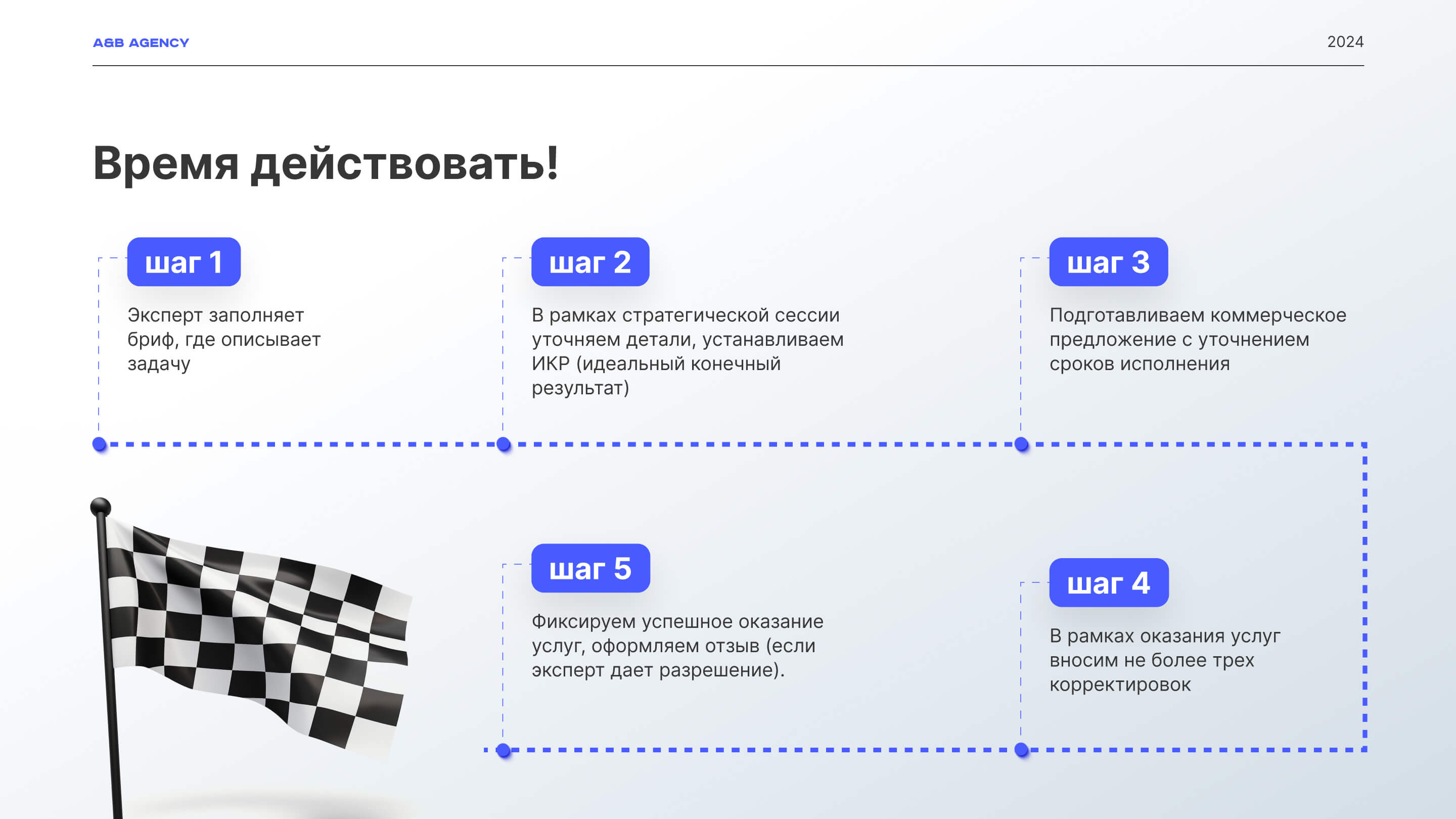 Слайд 9 презентации Expert's DNA