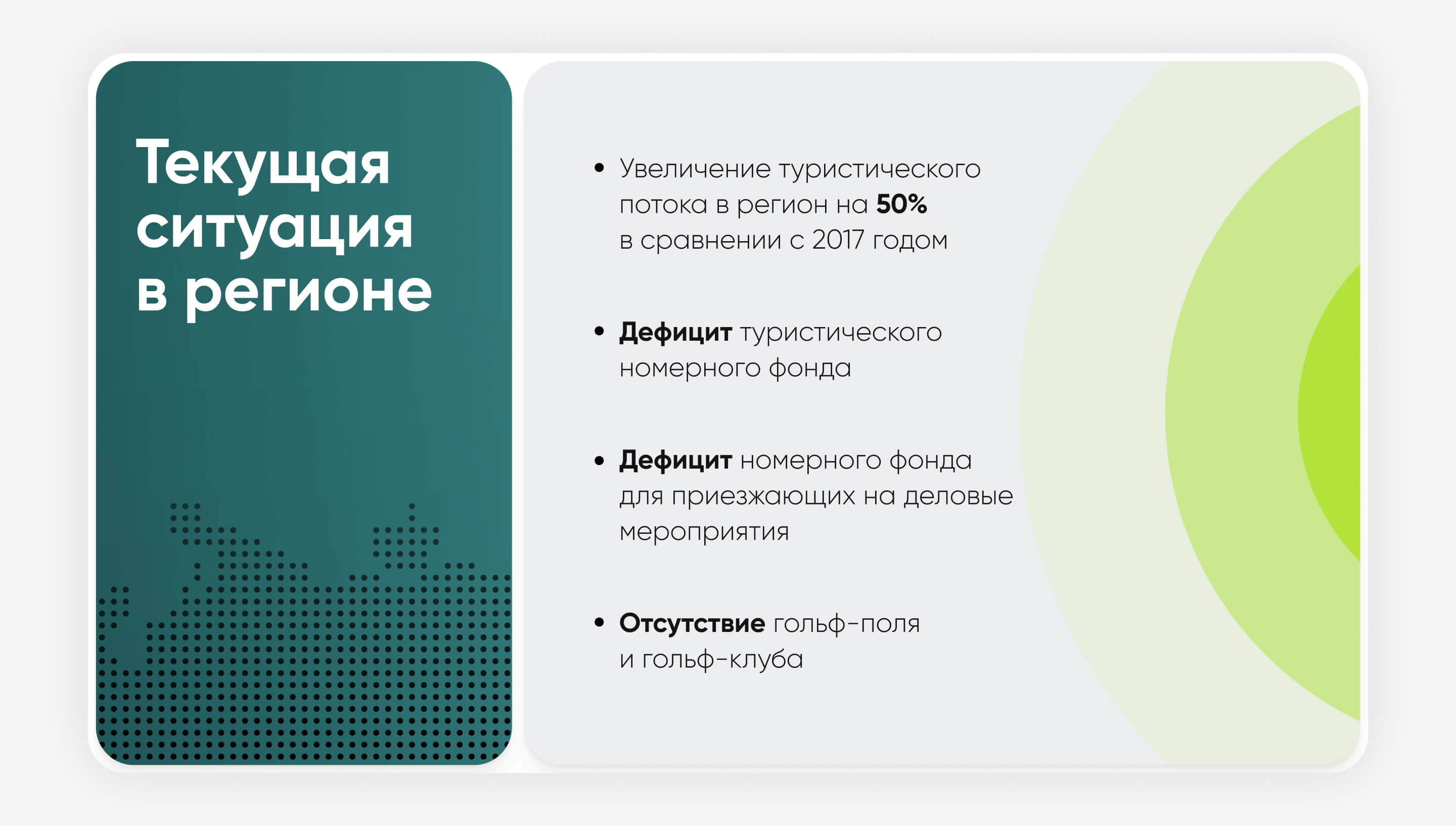 Слайд 1 презентации для инвесторов