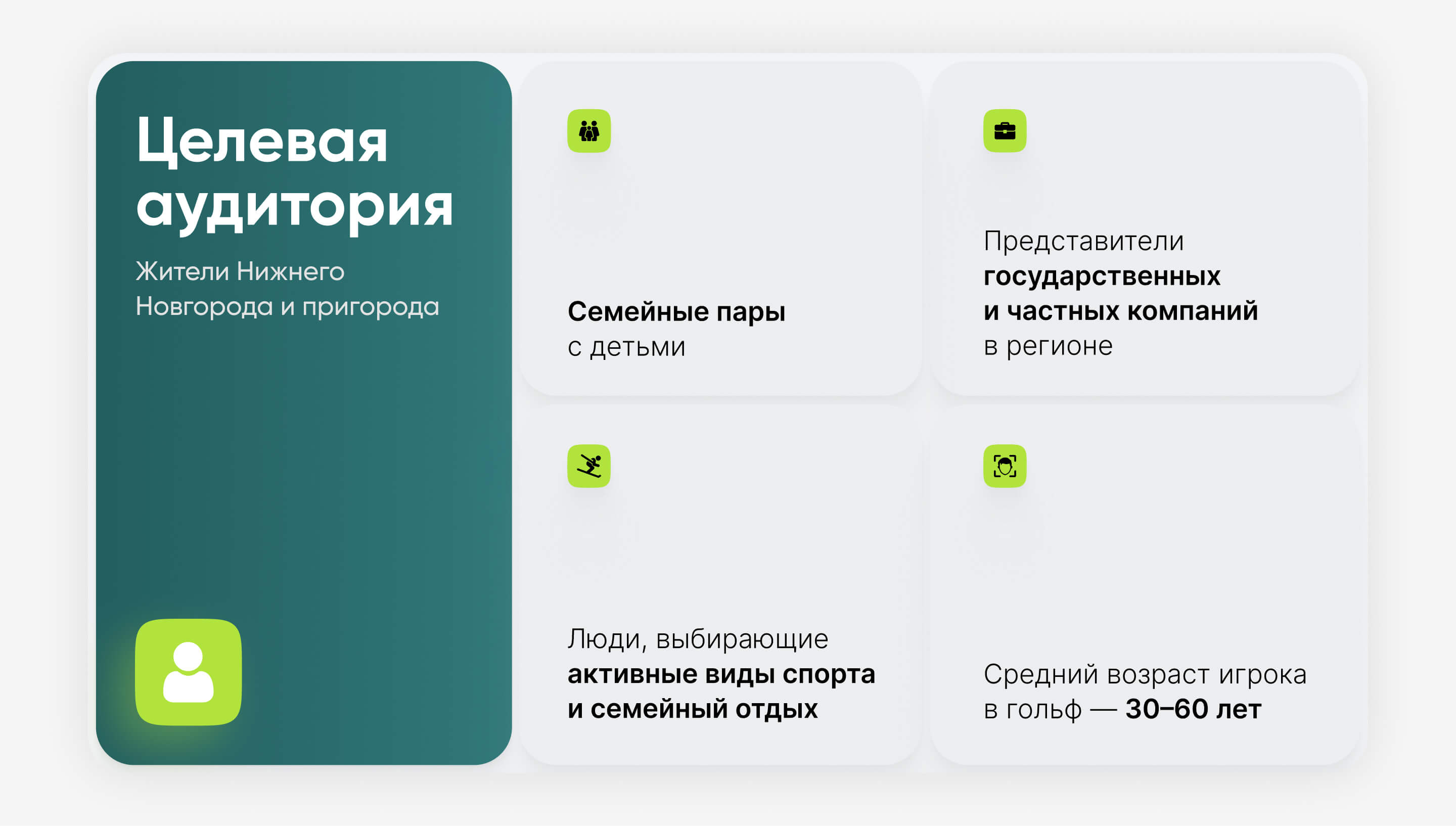 Слайд 2 презентации для инвесторов