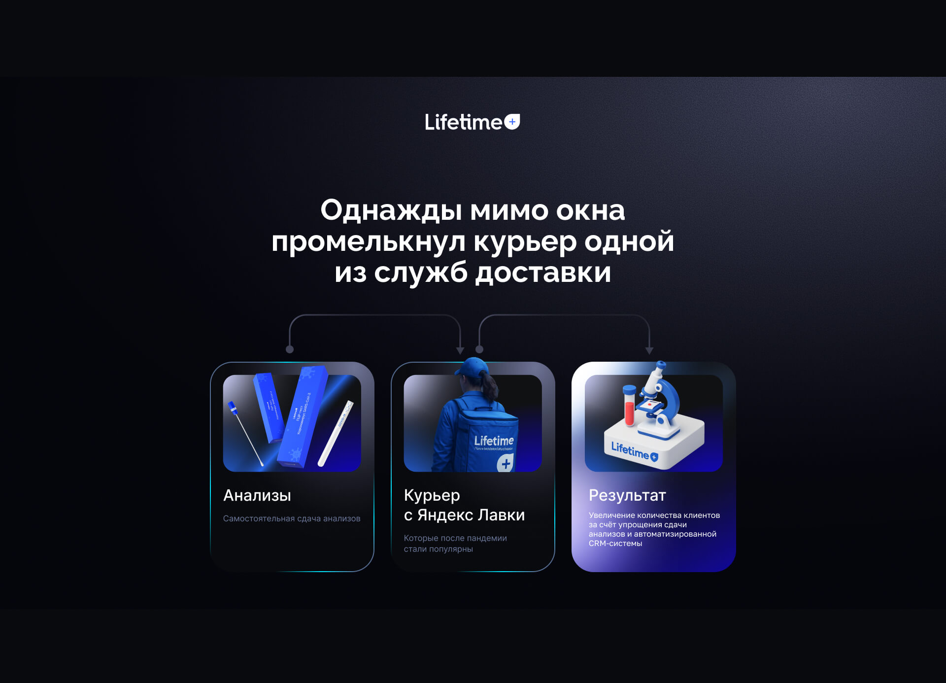Слайд 10 презентации Lifetime для лабораторий
