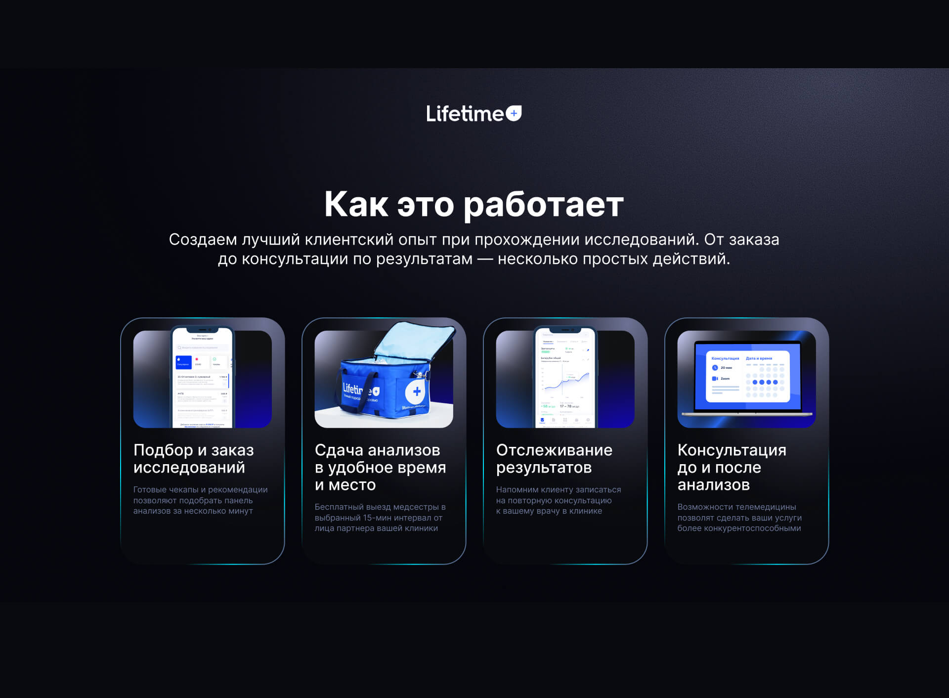 Слайд 6 презентации Lifetime для лабораторий