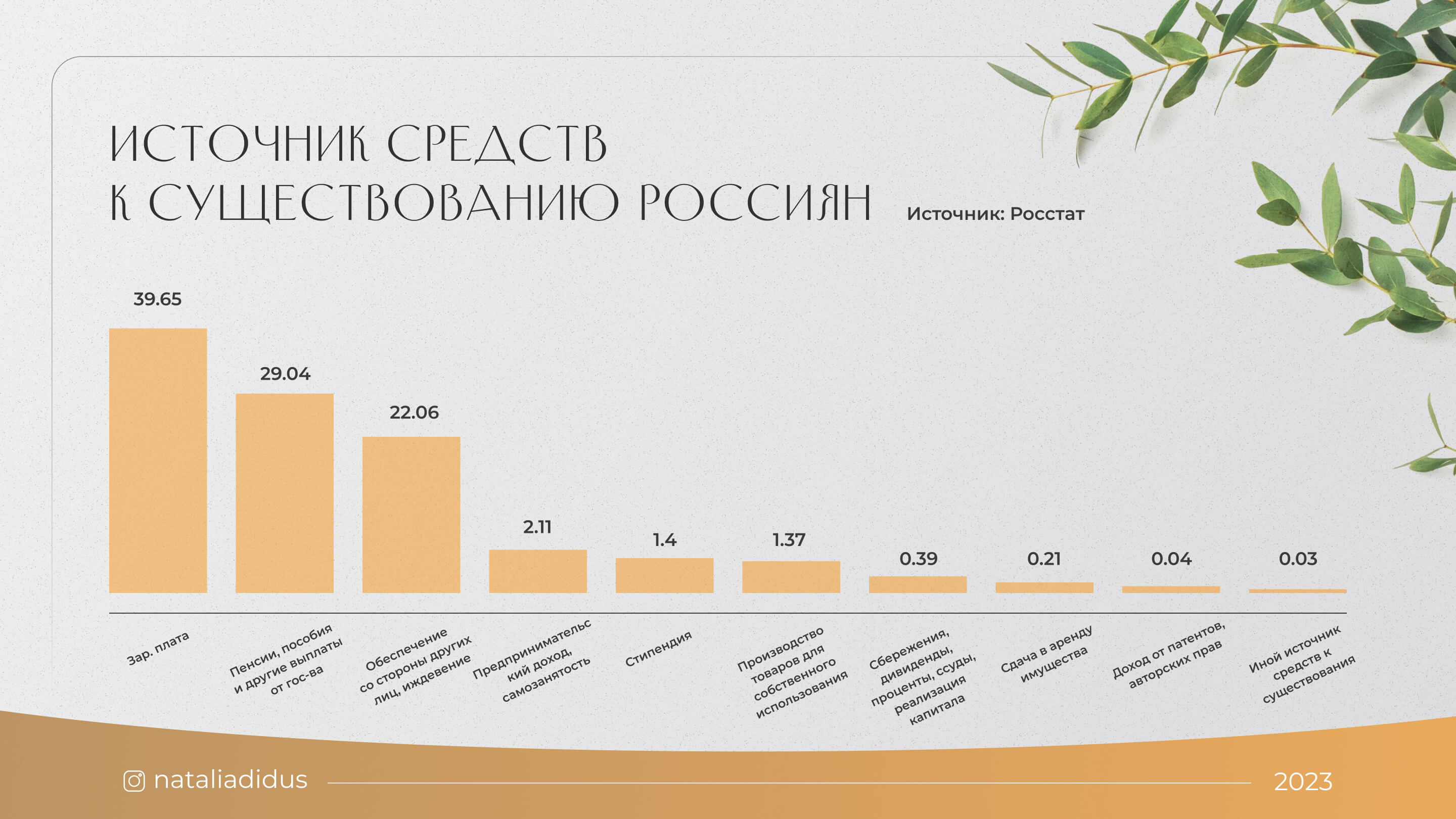 Слайд 11 презентации Ребенок миллионер