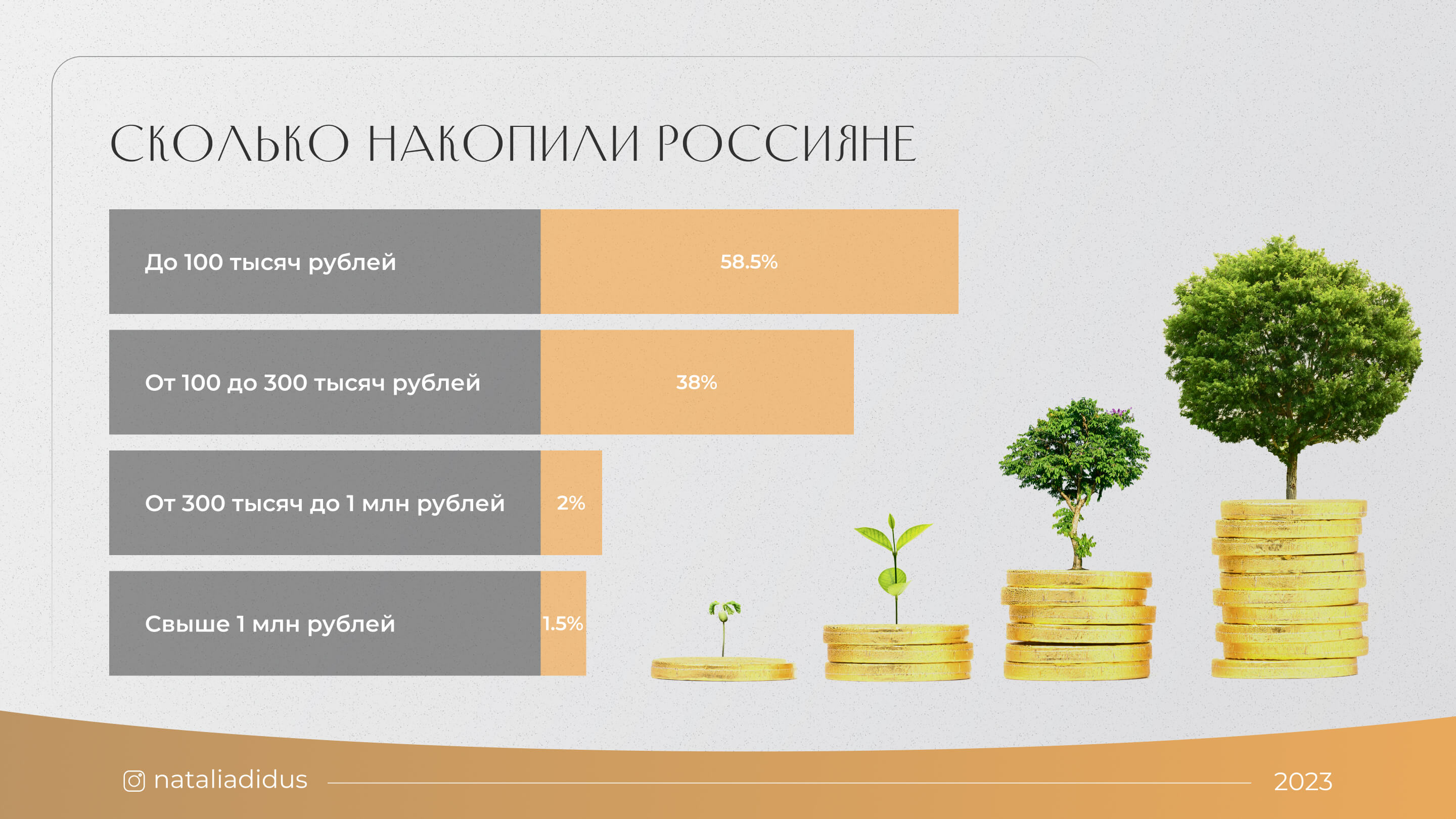 Слайд 12 презентации Ребенок миллионер